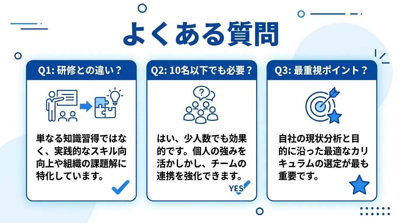 AIコンサルティングのよくある質問