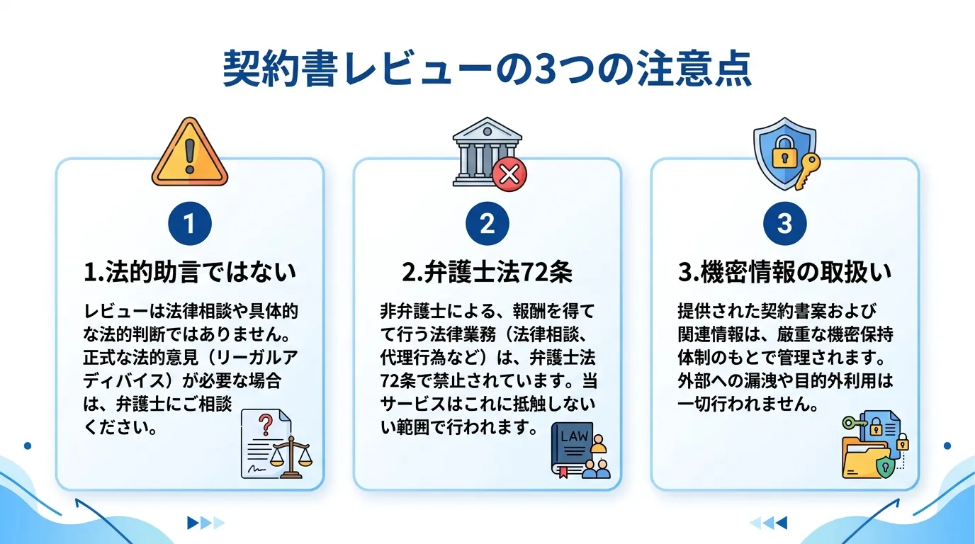 契約書レビューの3つの注意点