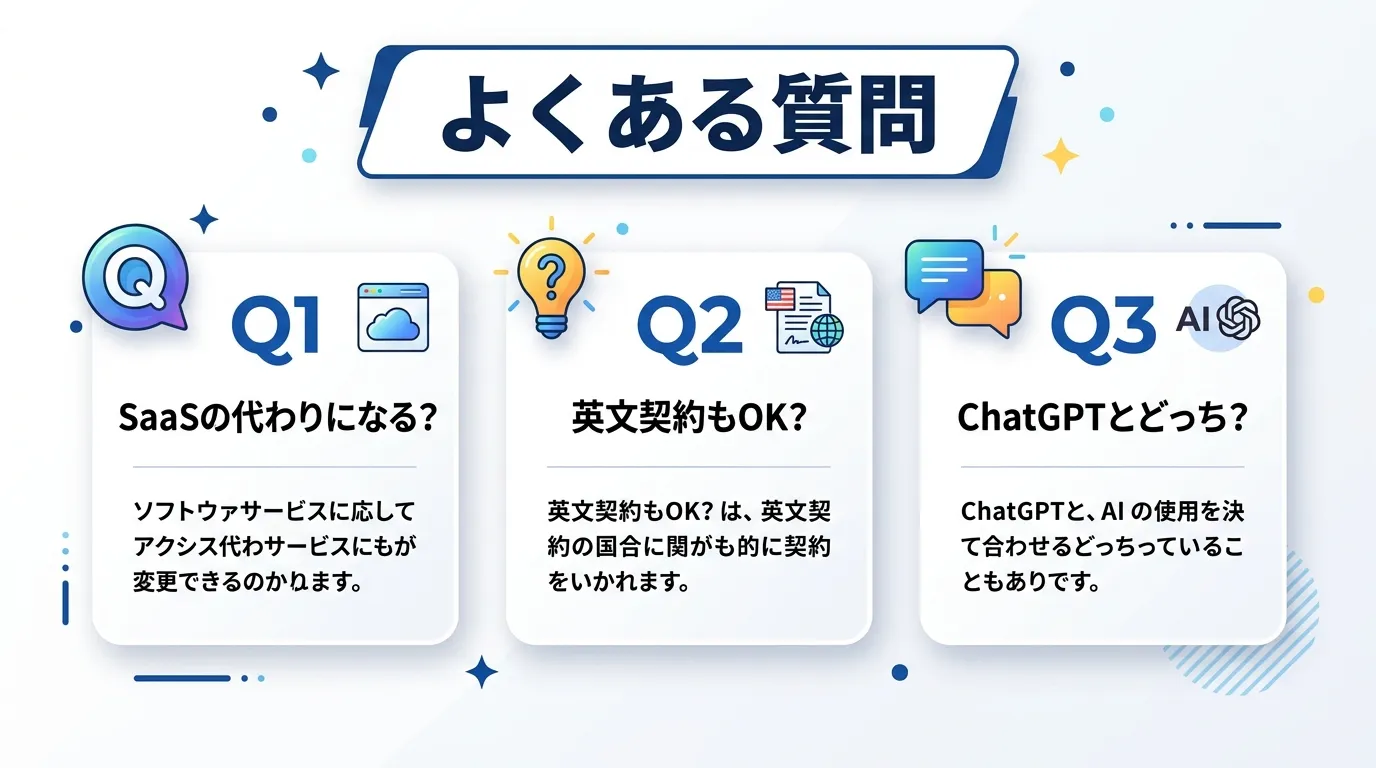 契約書レビューのよくある質問