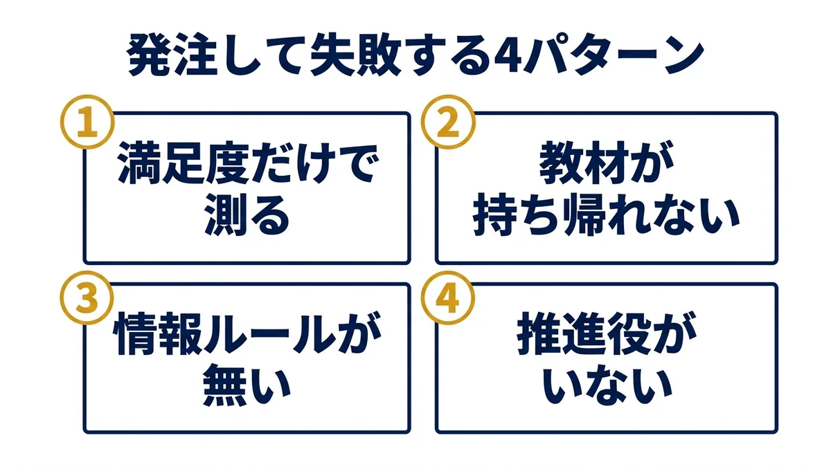 AI研修の発注で失敗する4パターン