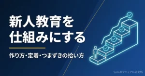 AI新人教育マニュアルの作り方｜育成を仕組みにする設計と運用