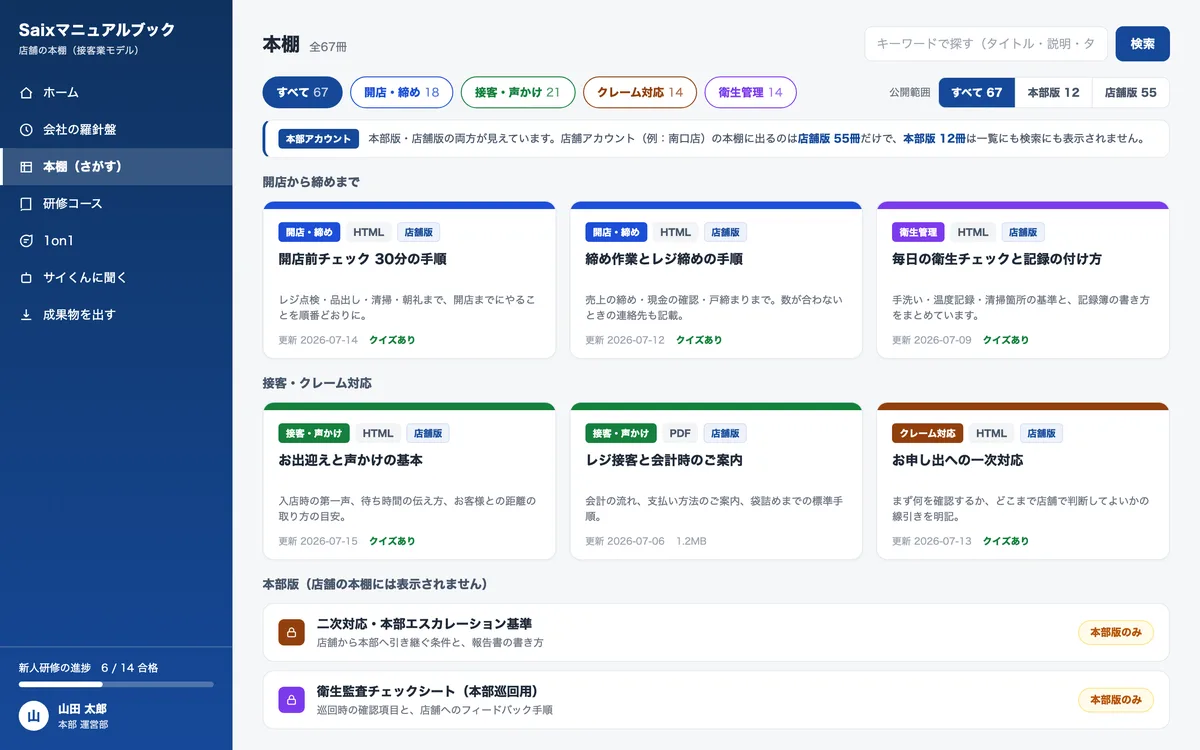 AIマニュアルの接客業向け画面(業種別テンプレートの例)