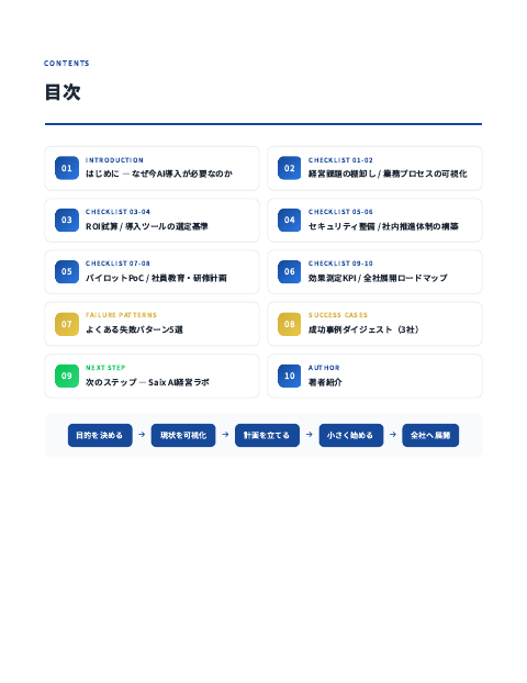 経営者のためのAI導入 完全チェックリスト 中面イメージ1