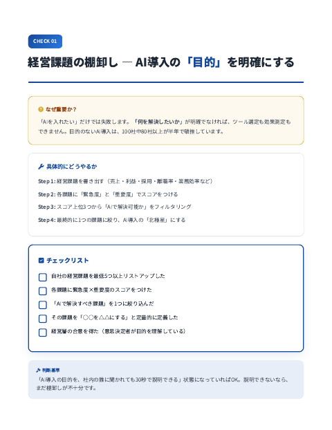経営者のためのAI導入 完全チェックリスト 中面イメージ2