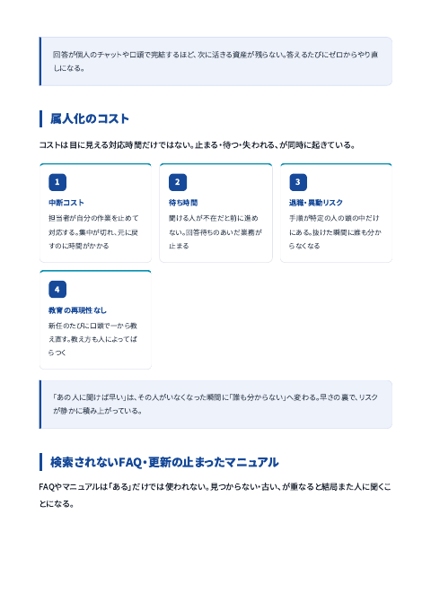 AI社内FAQ・チャットボット構築完全ガイド 中面イメージ2
