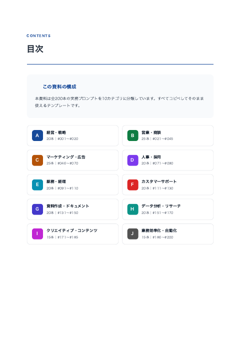 そのまま使える 実務プロンプト200選 中面イメージ1