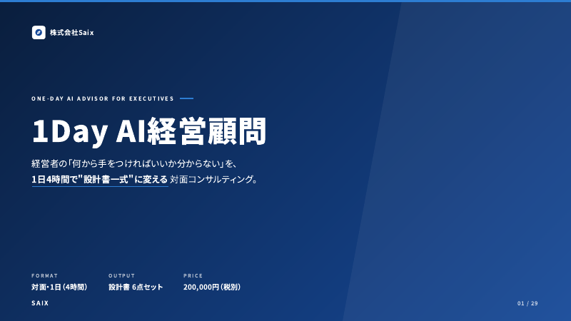 1Day AI経営顧問