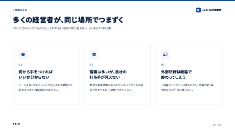 1Day AI経営顧問 中面イメージ1
