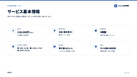 1Day AI経営顧問 中面イメージ2