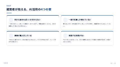 AI経営顧問 中面イメージ1