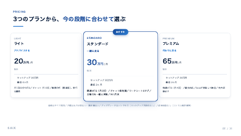 AI経営顧問 中面イメージ3
