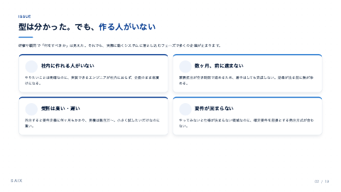 AIシステム受託開発 中面イメージ1