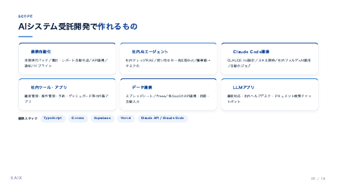 AIシステム受託開発 中面イメージ3