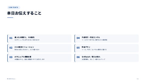 AIマニュアル構築支援 中面イメージ1