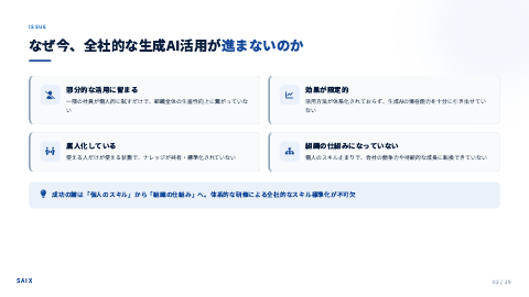法人向けAI人材育成研修 中面イメージ1