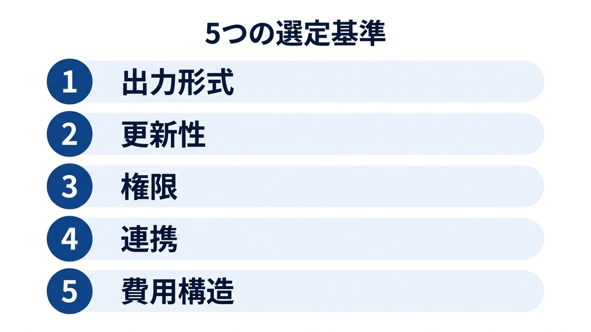 社内利用で見るべき5つの選定基準