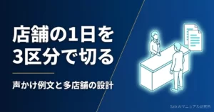 接客マニュアルをAIで作る｜飲食・店舗オペレーションの雛形化