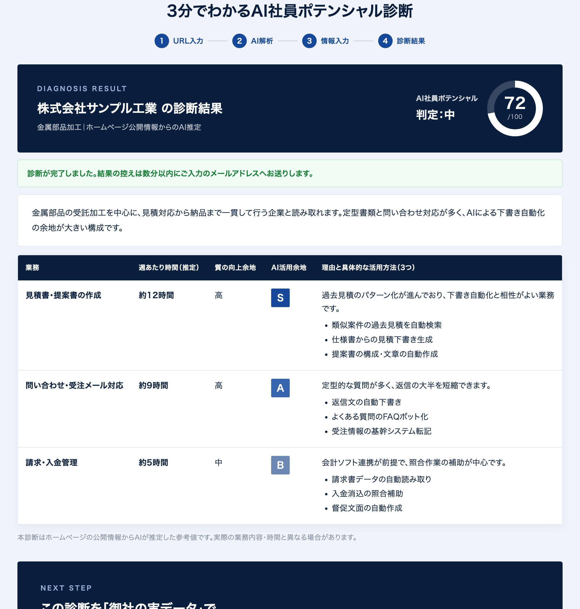 診断結果画面のサンプル（表示例）