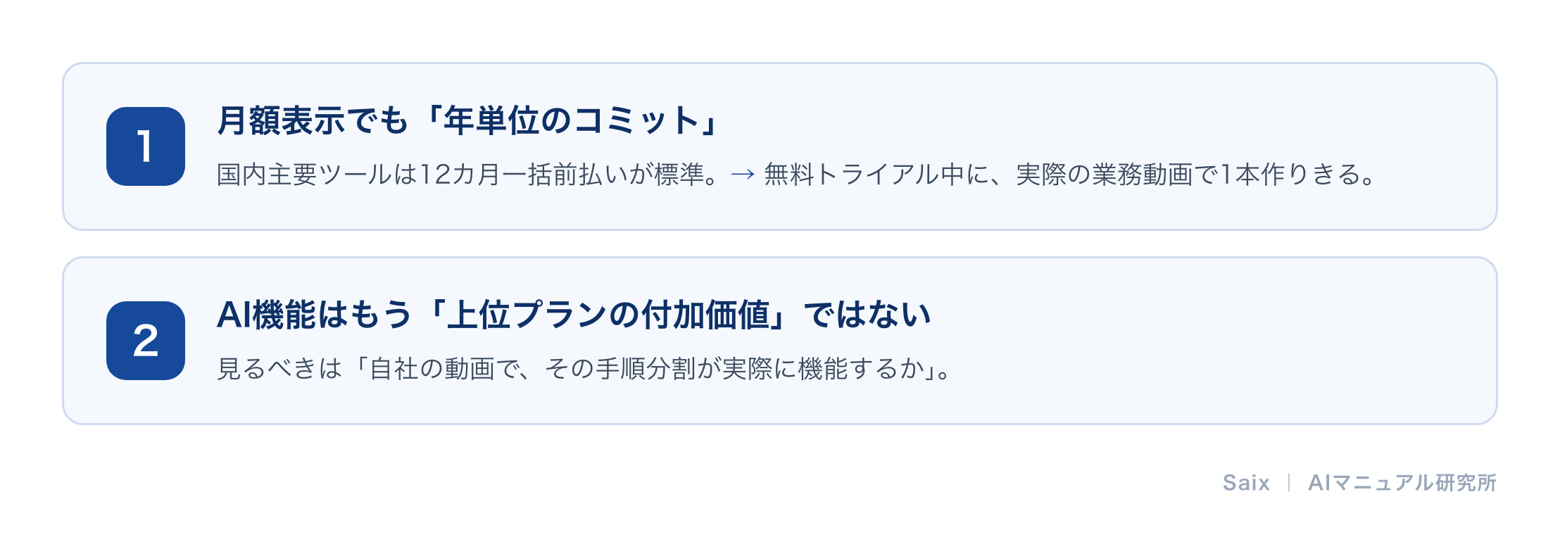 動画マニュアルツールの料金を見るときの2つの注意点