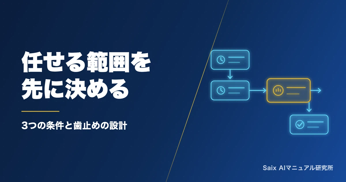 AIエージェントで業務効率化する範囲|任せてよい業務の3条件と歯止めの設計