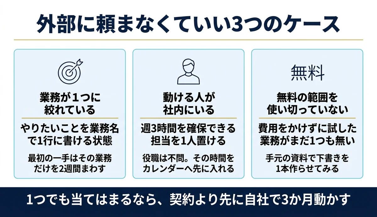 外部に頼まなくていい3つのケースと最初の一手