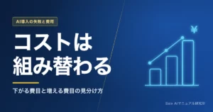 AI導入でコストは下がるか｜下がる費目と、増える費目