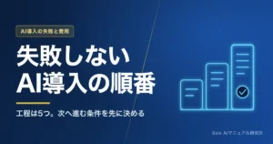 AI導入で失敗しない進め方｜工程は5つ、次へ進む条件を先に決める