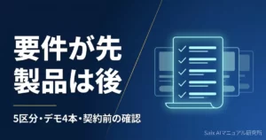 AI FAQシステムの選び方｜要件の決め方と契約前に確認する条件
