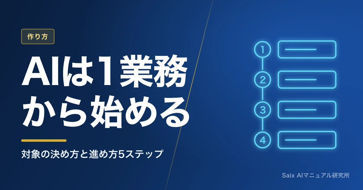 AIで業務効率化を実現する方法｜対象業務の決め方と進め方5ステップ
