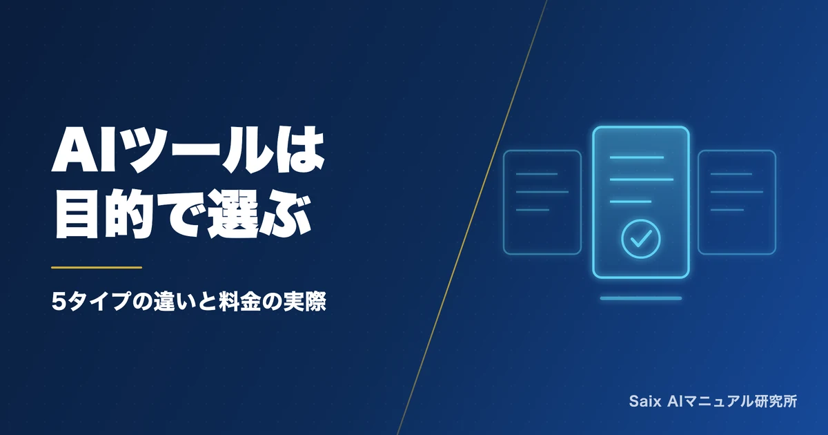 AI業務効率化ツールおすすめ比較｜目的別に使える製品と料金一覧