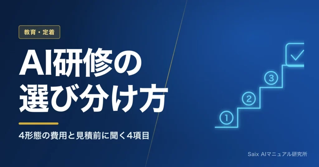 法人向けAI研修の費用｜4形態の相場と助成金75%を使う条件