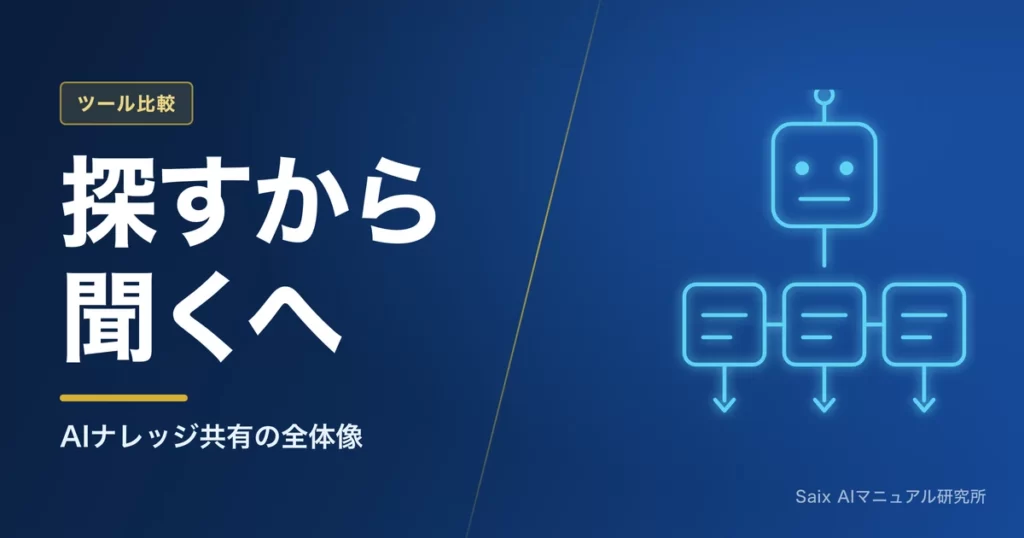 ナレッジ共有とは｜AIで変わる取り出し方と進め方をゼロから解説