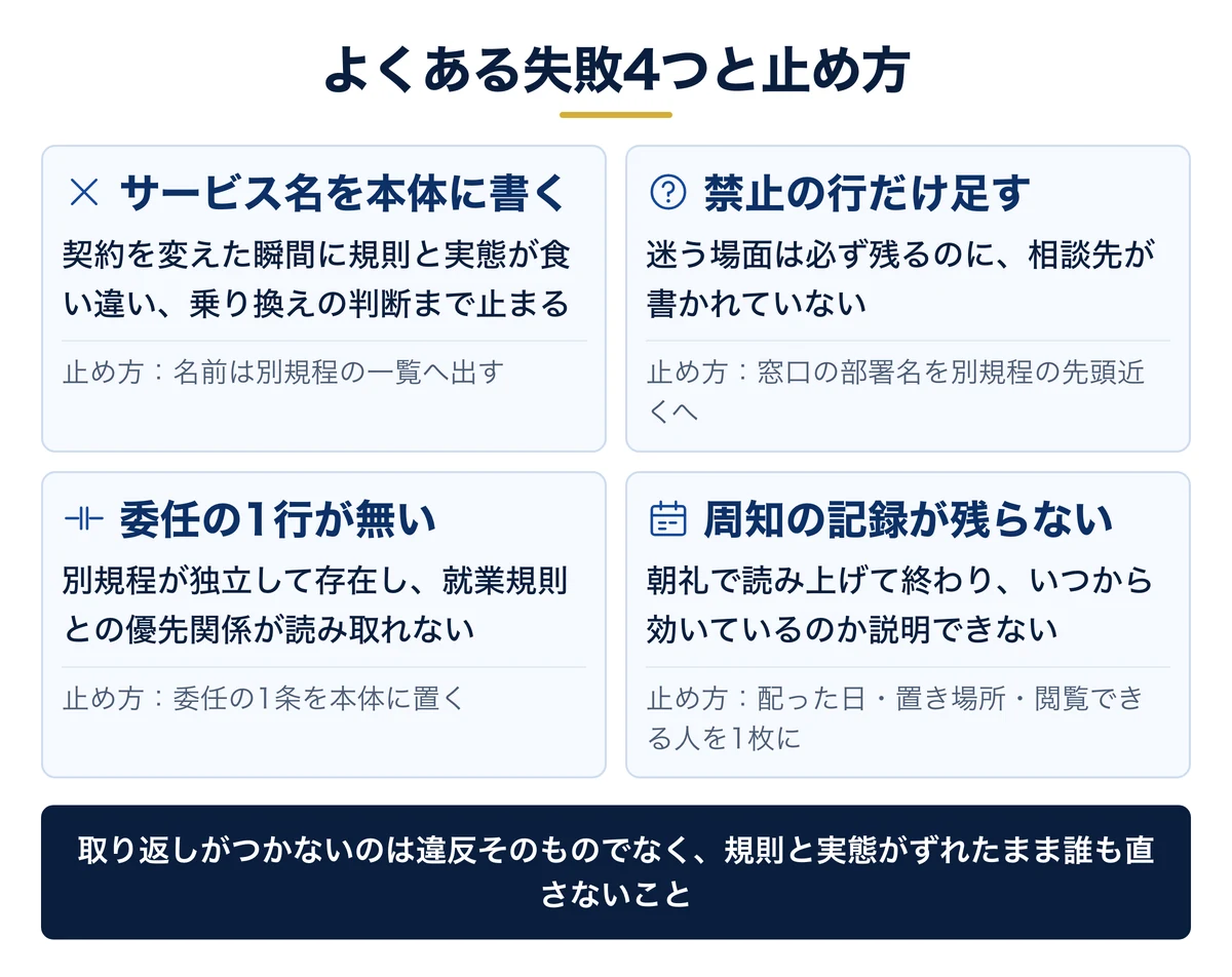 よくある失敗4つと、それぞれの止め方