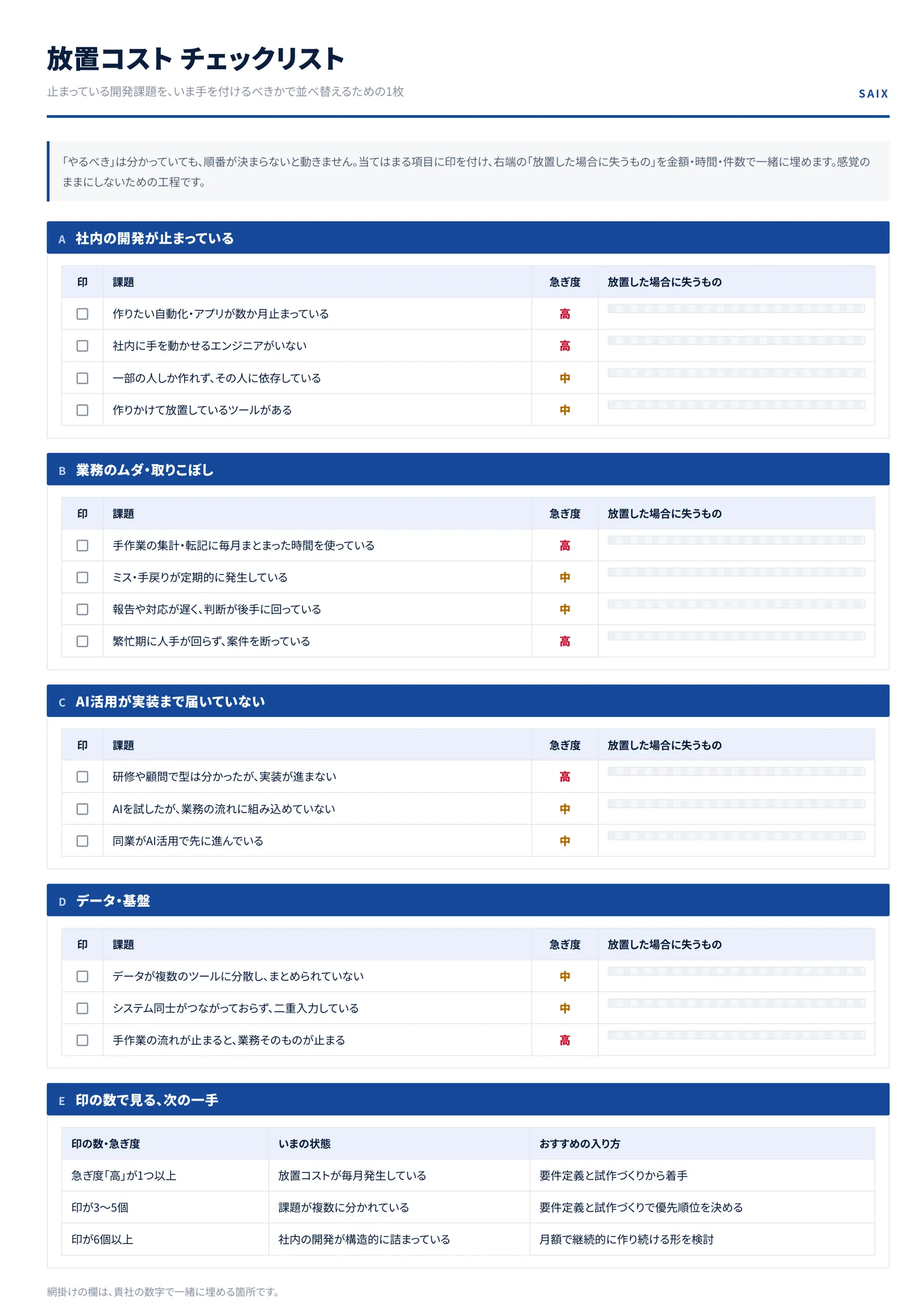 止まっている開発課題と放置したときに失うものを書き出すチェックリスト