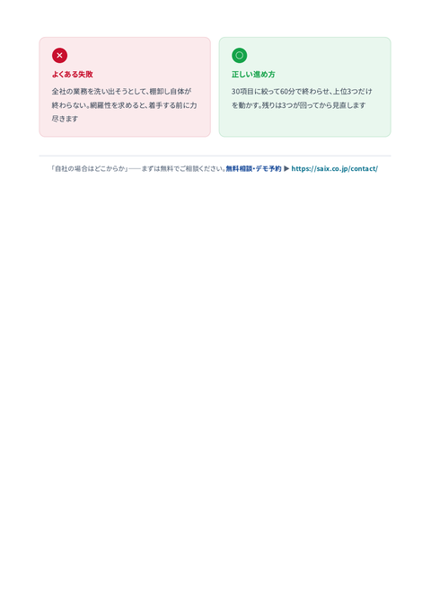 Claude業務棚卸しシート 中面イメージ2