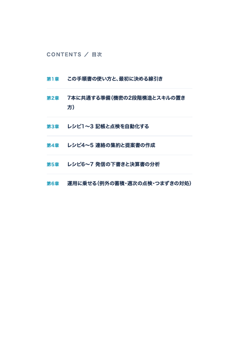 税理士事務所のClaude Code自動化レシピ7本 中面イメージ1