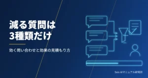 FAQのAI活用｜効く問い合わせ・効かない問い合わせと効果の見積もり方