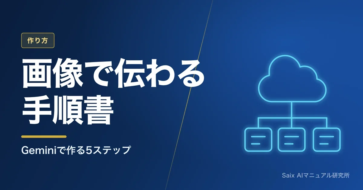 Geminiでマニュアル作成する方法｜AIで画像つき手順書も作る
