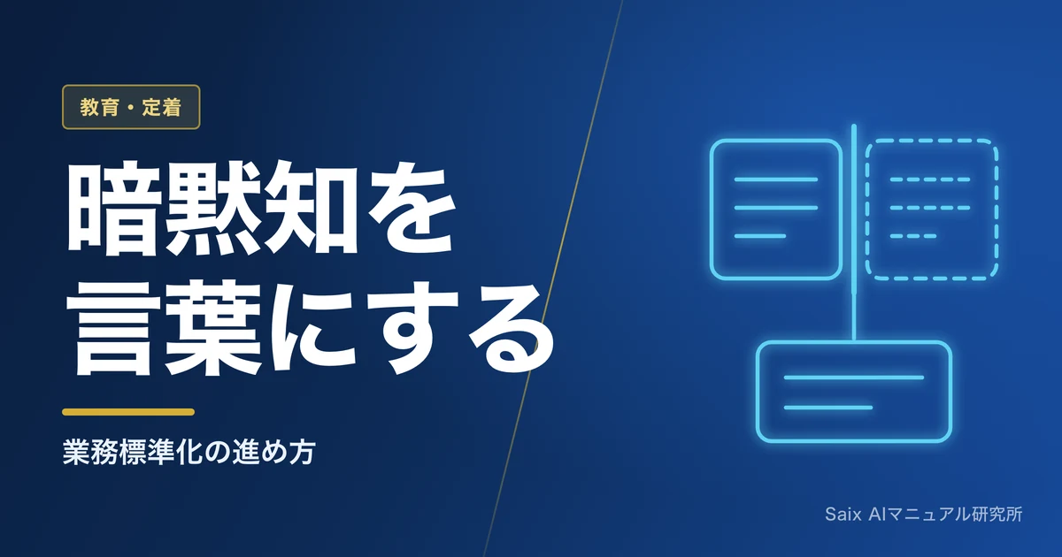 業務標準化の進め方|属人化した仕事をAIで仕組みに変える5ステップ