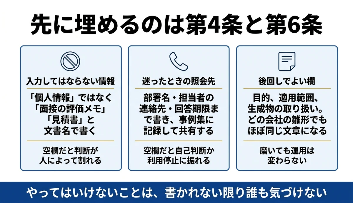 禁止事項と照会先の2欄が運用の成否を分ける