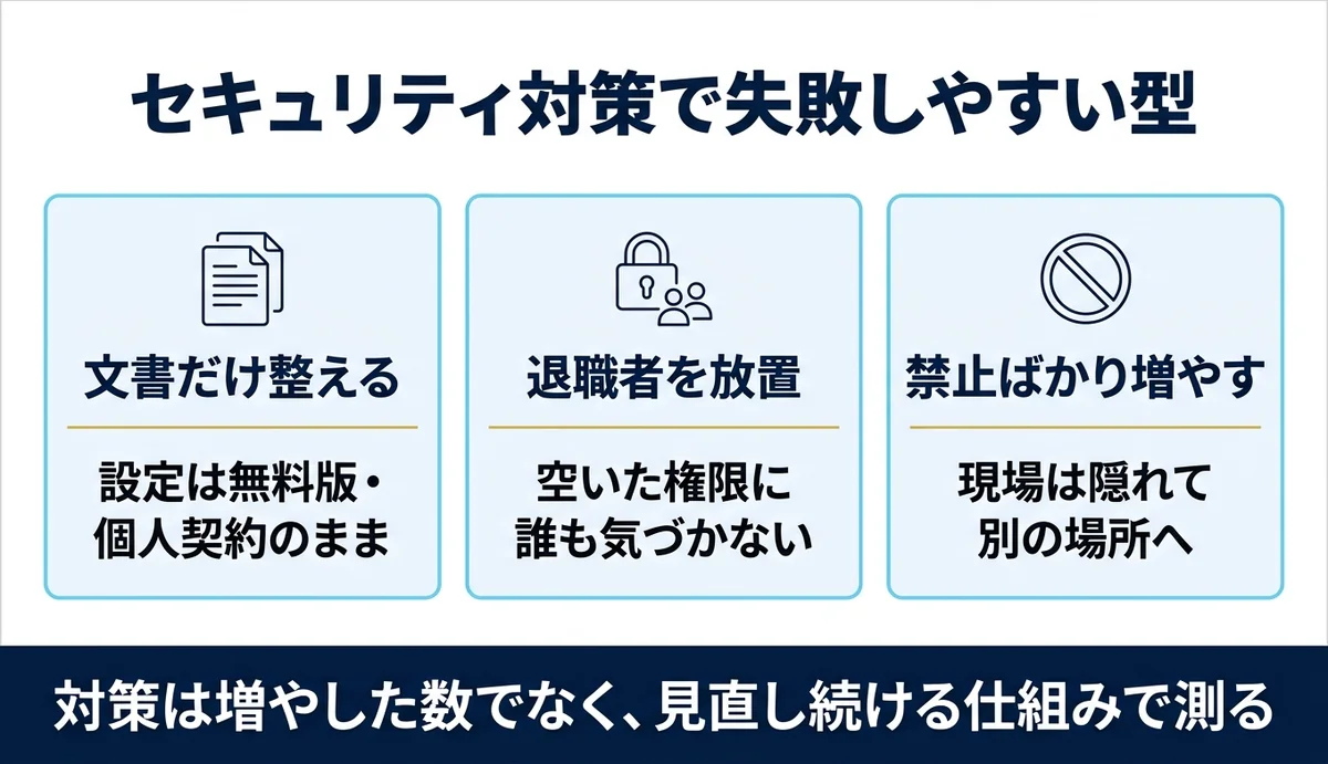 セキュリティ対策で失敗しやすい5つの型