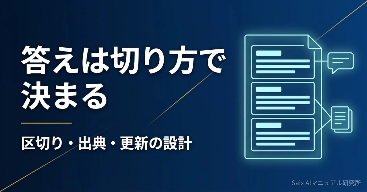 社内マニュアルをRAGでAIに読ませる方法|出典付きで答えさせる構成