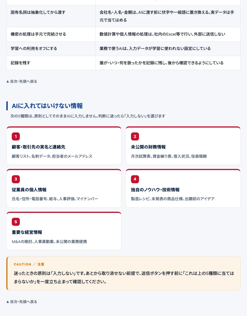 AIに入れてはいけない情報の基準表