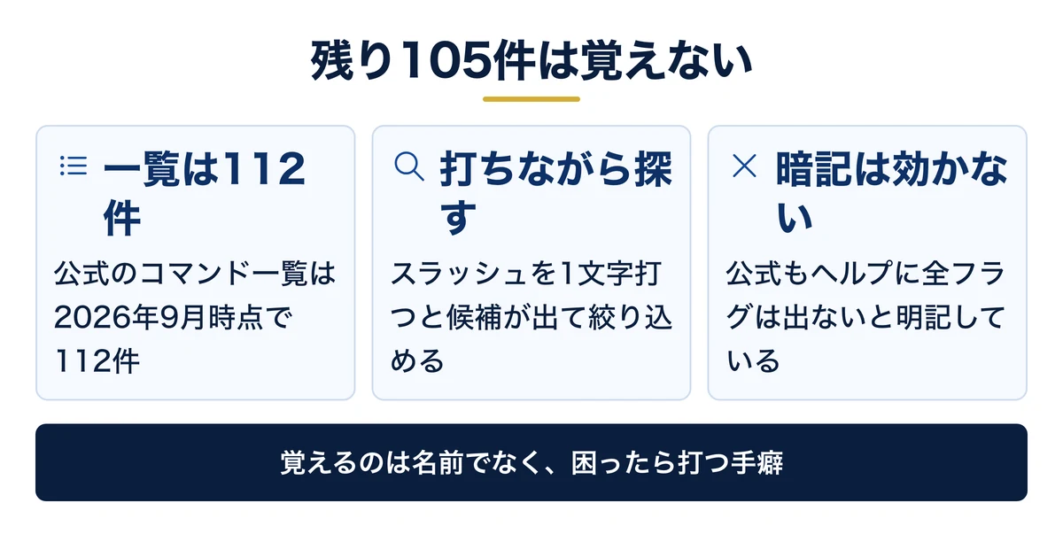 112件のうち覚えるのは7つ、残りは打って探す
