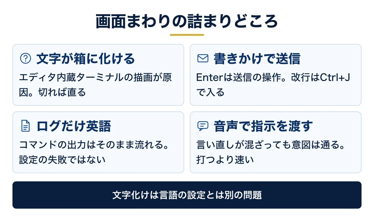 文字化け・改行・英語ログの症状別の直し方