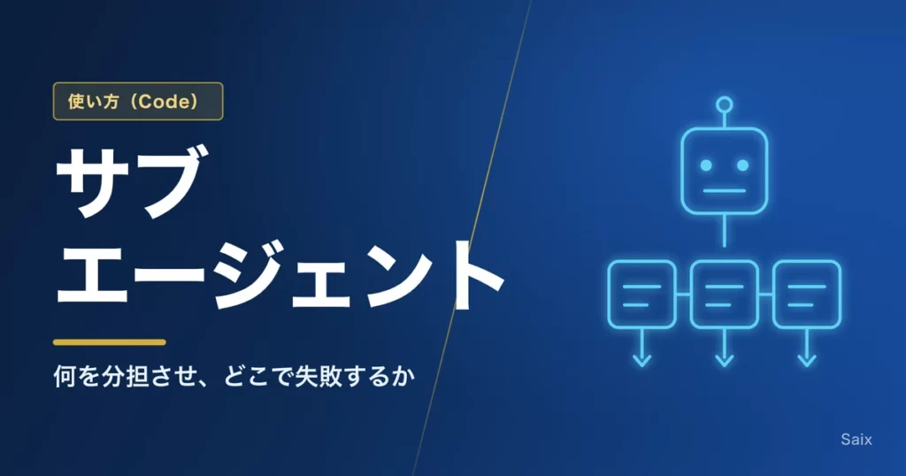 Claude Codeのサブエージェント｜何を分担させ、どこで失敗するか