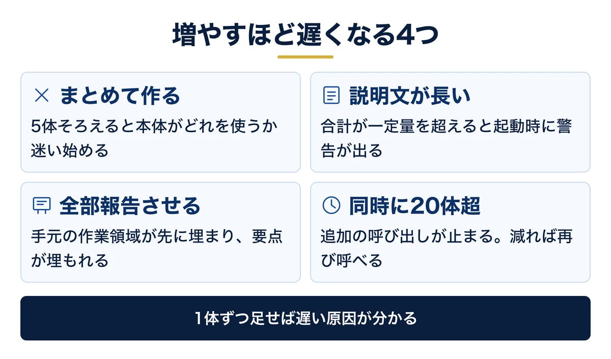 分身を増やすと遅くなる5つの落とし穴
