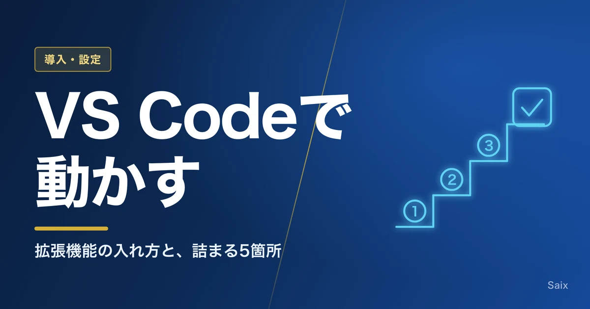 Claude CodeをVS Codeで動かす。拡張機能の入れ方と詰まる5箇所