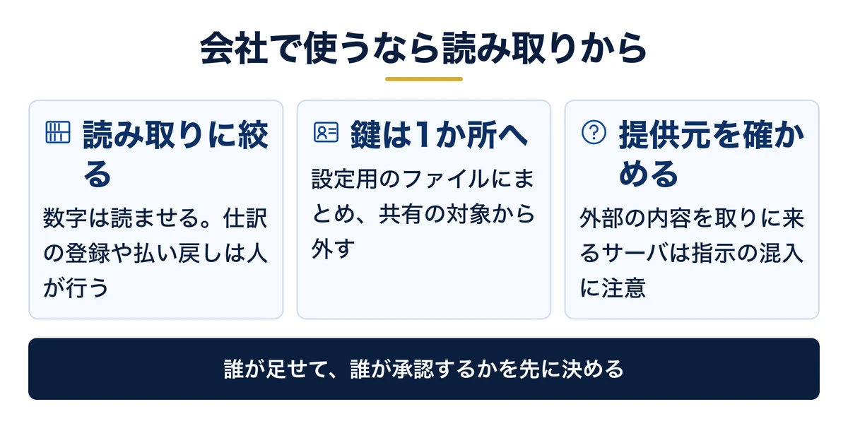 会社で使うときに引く3本の線