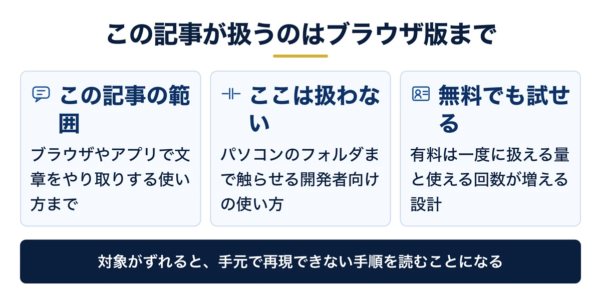 この記事が扱う範囲はブラウザで使うClaudeまで